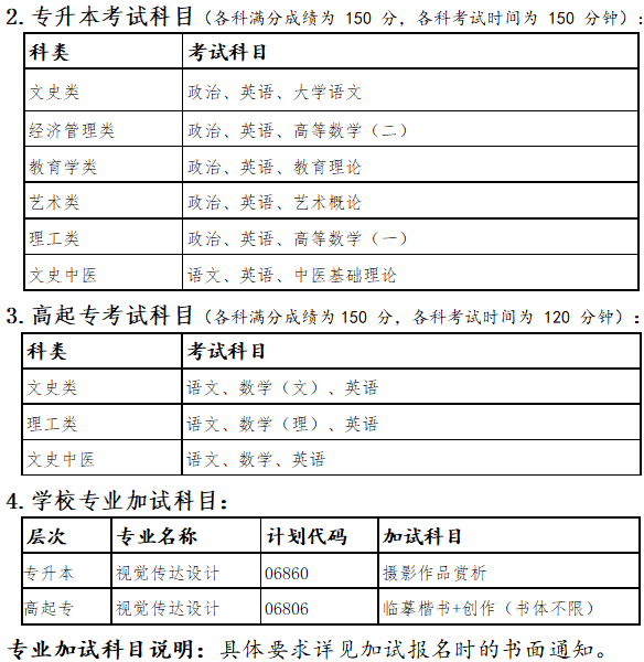 北京聯(lián)合大學(xué)成考專升本考試科目.png
